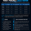 Laden Sie das Bild in den Galerie-Viewer, C4 Carbon PROtech Freediving Fins foot pocket size guide details
