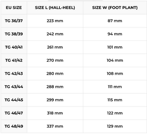 C4 Carbon - 300 Footpockets