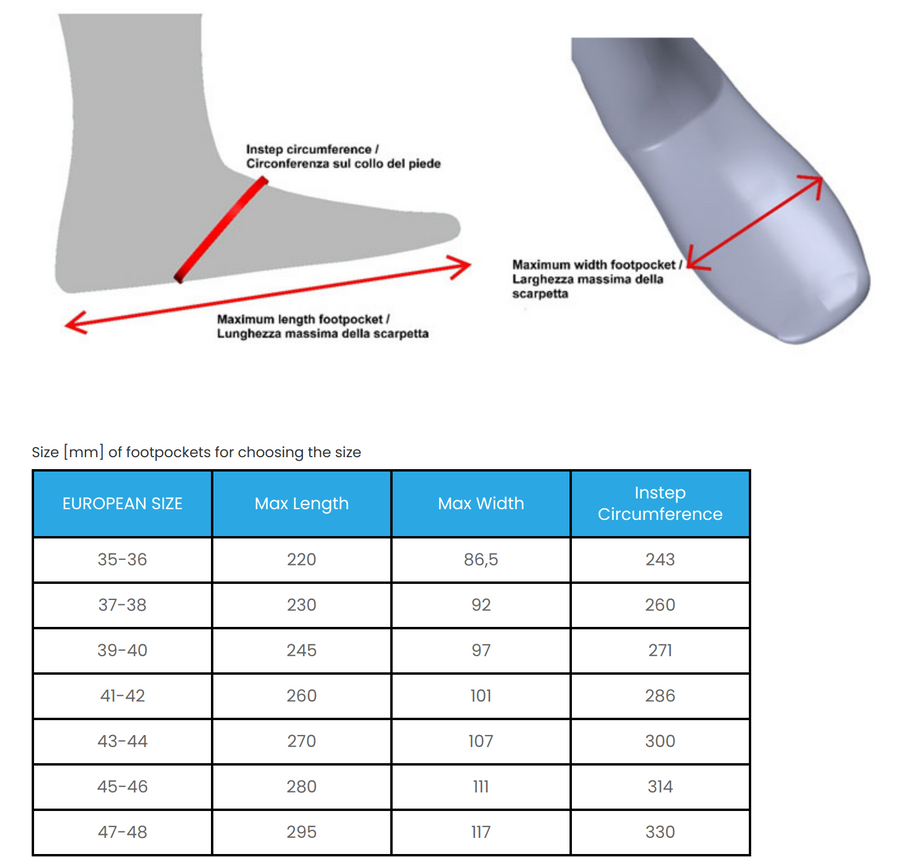 Cetma S-WiNG Footpocket