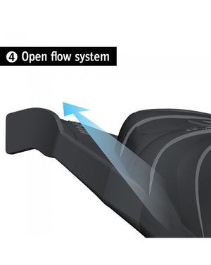 Cetma S-WiNG Footpocket