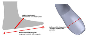 Cetma - DYNAMI-TECH