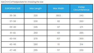 Cetma - Mantra CWT Competition